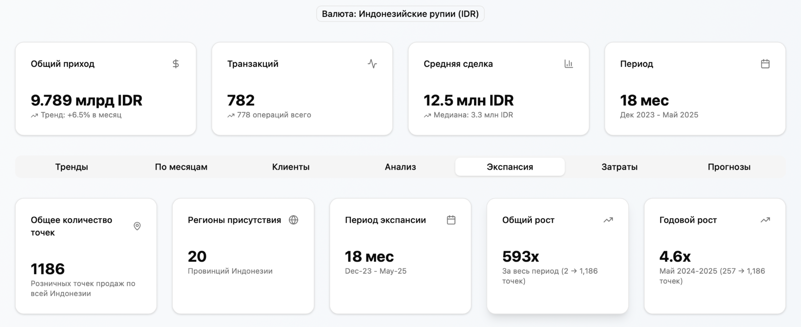 Команда роботов занимается расчётами
